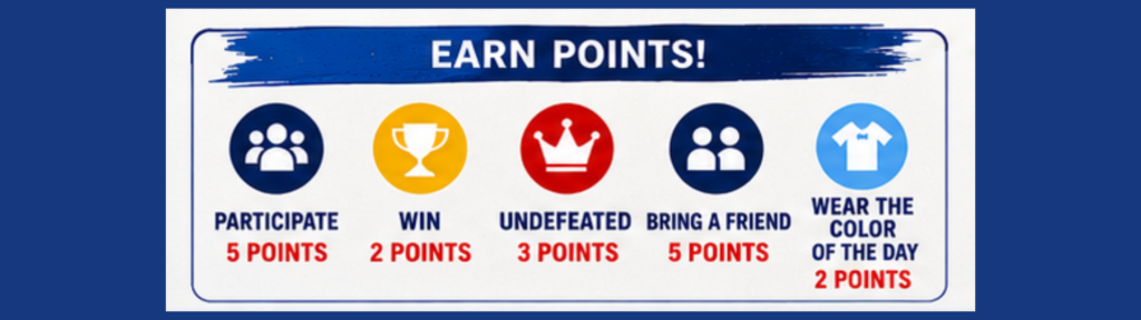 points
